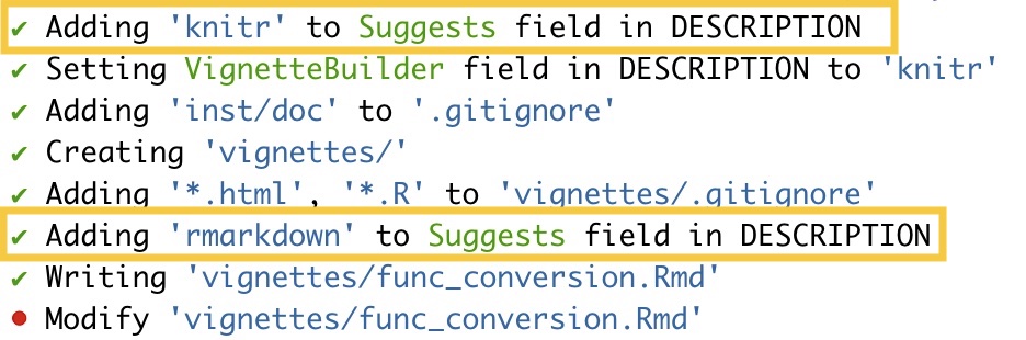 use_vignette() output