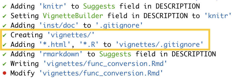 use_vignette() output