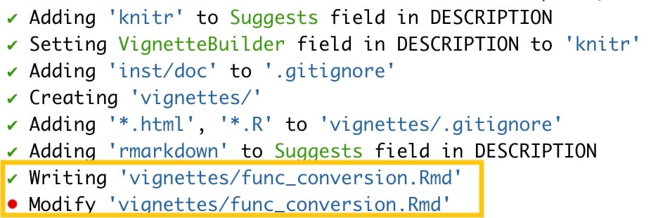 use_vignette() output