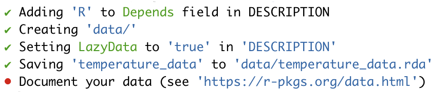 use_data output