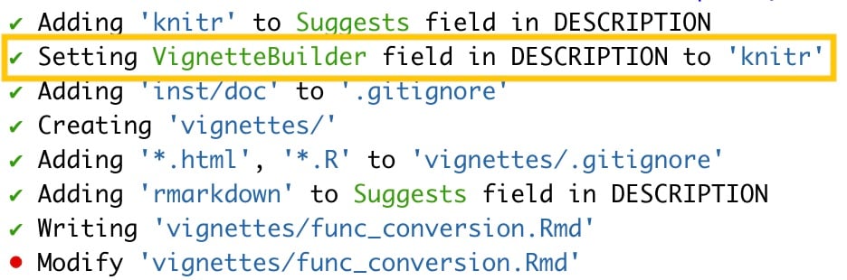 use_vignette() output