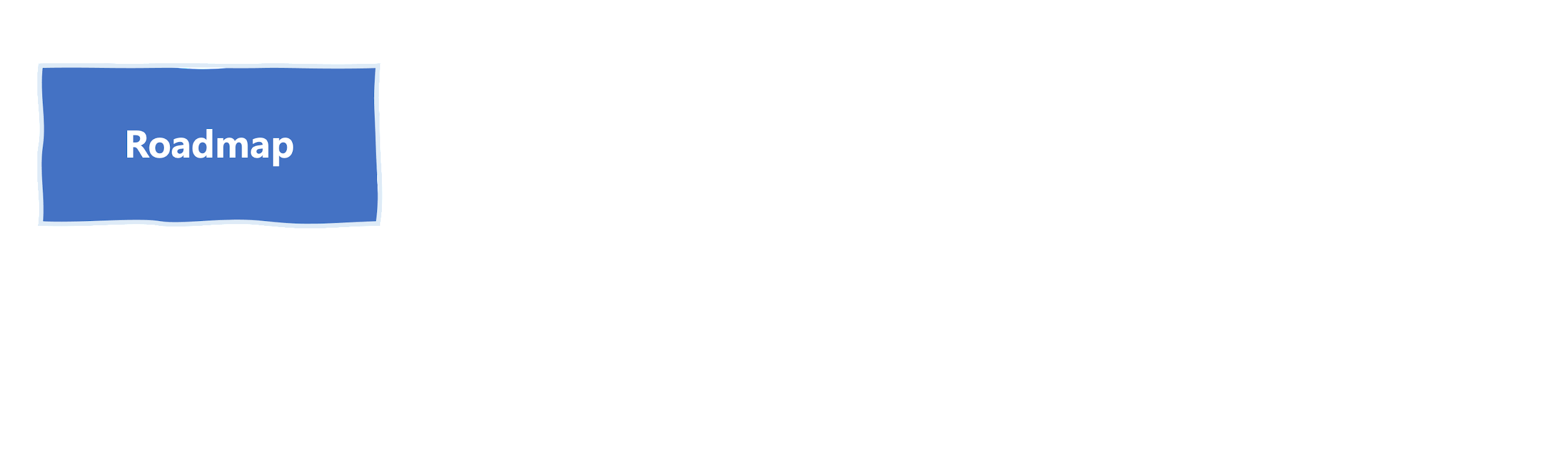 Roadmap