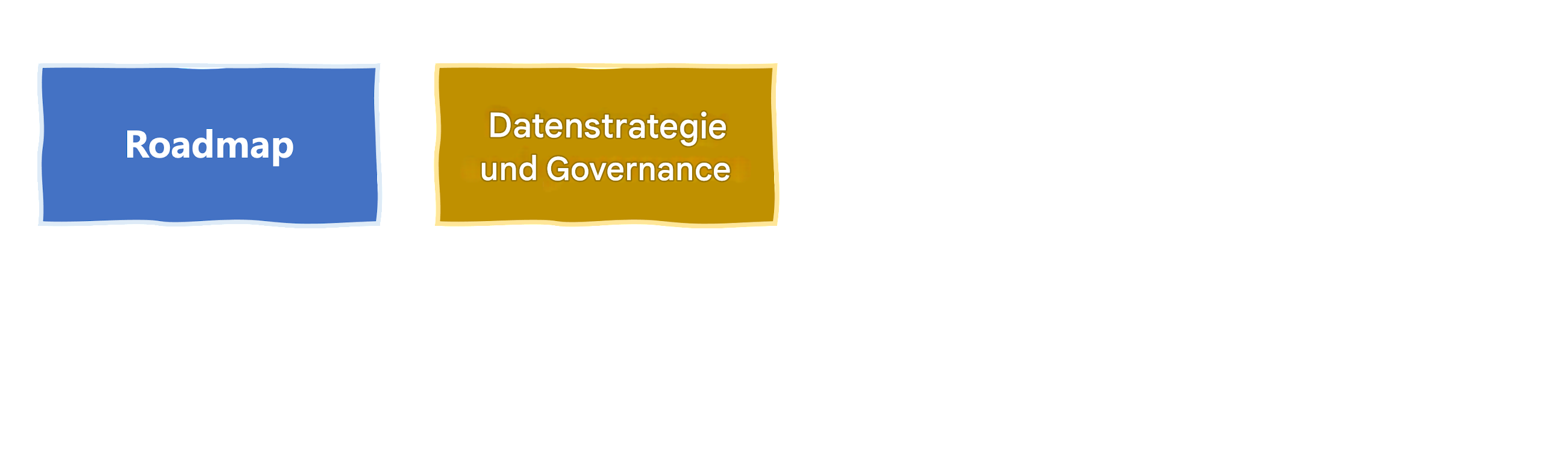 Datenstrategie und -verwaltung