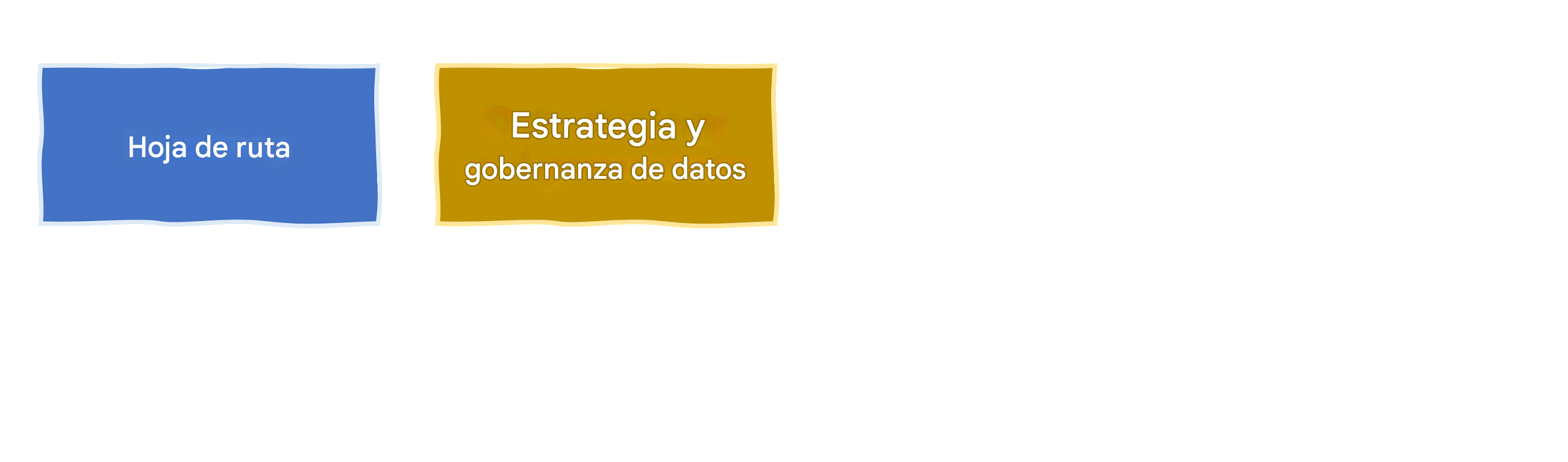 Estrategia y gobernanza de datos