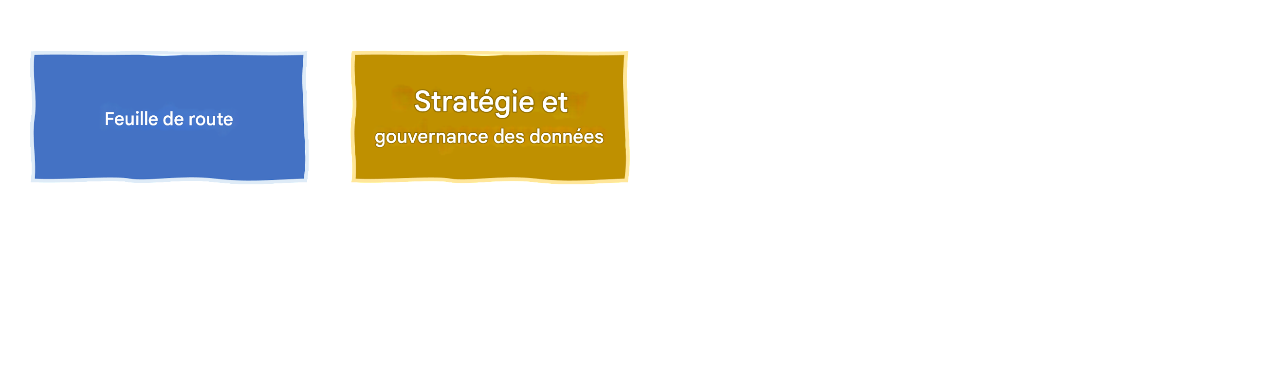 Stratégie et gouvernance des données