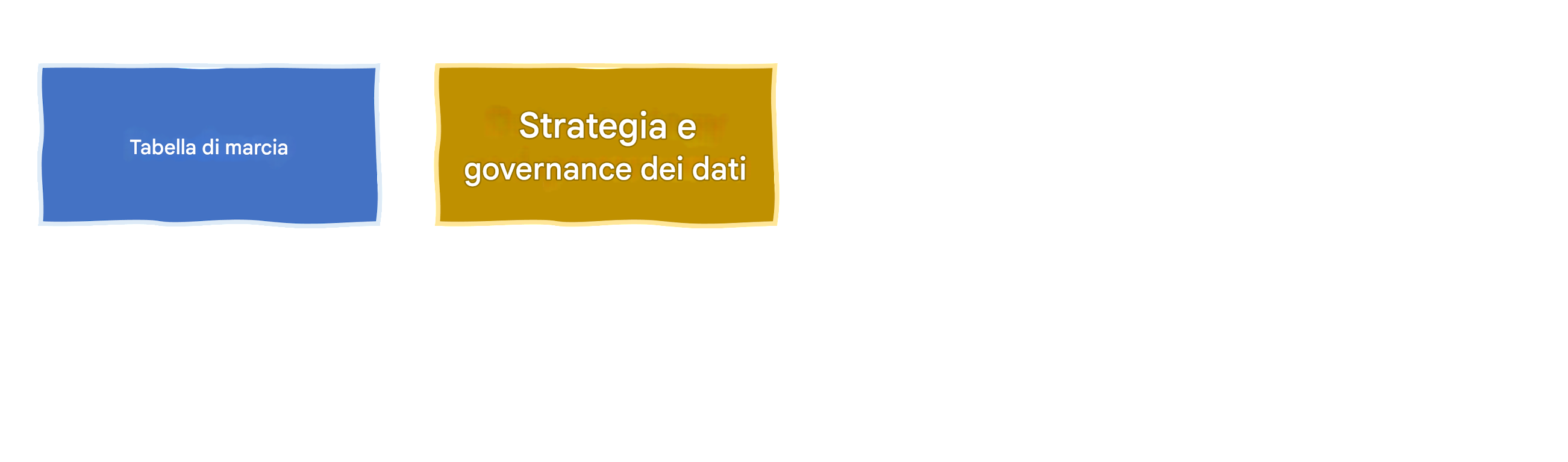 Strategia e governance dei dati