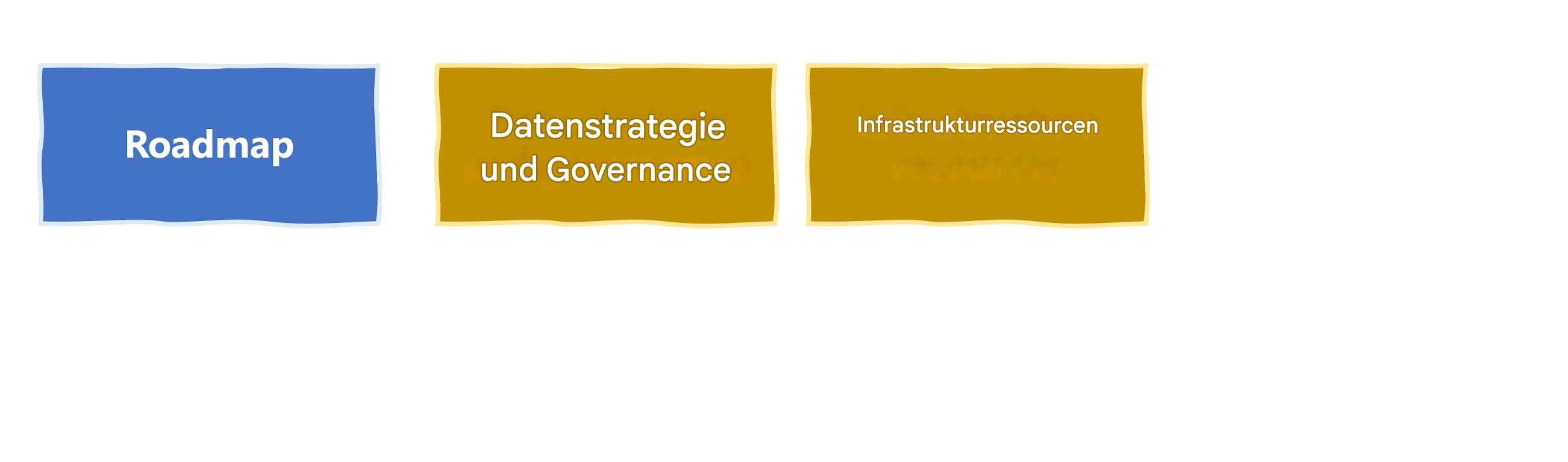 Infrastruktur und Ressourcen