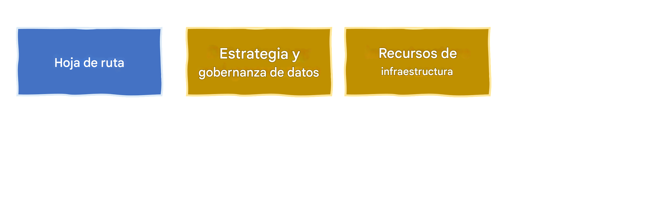 Infraestructura y recursos