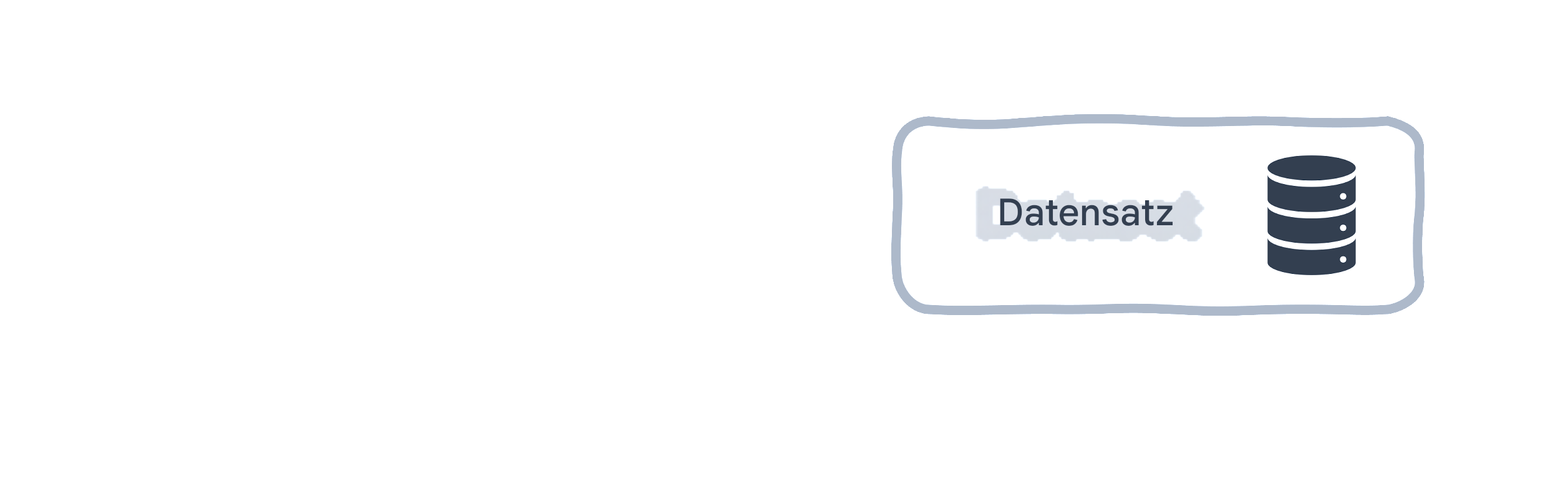 Flussdiagramm für Datensätze
