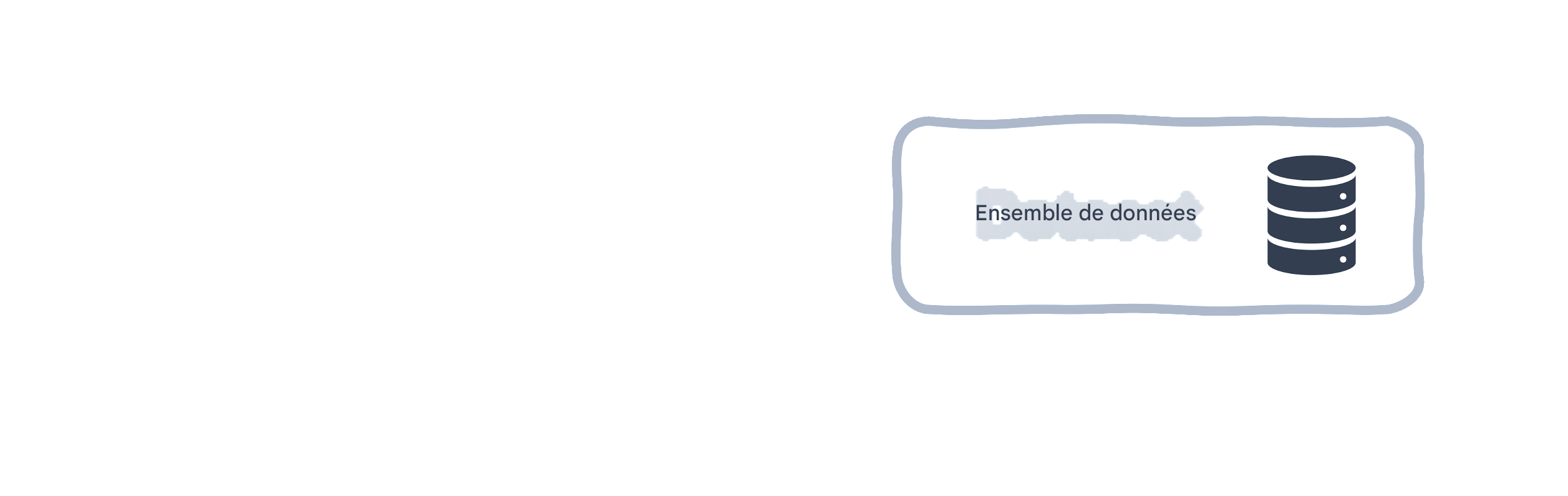 Organigramme de l'ensemble des données