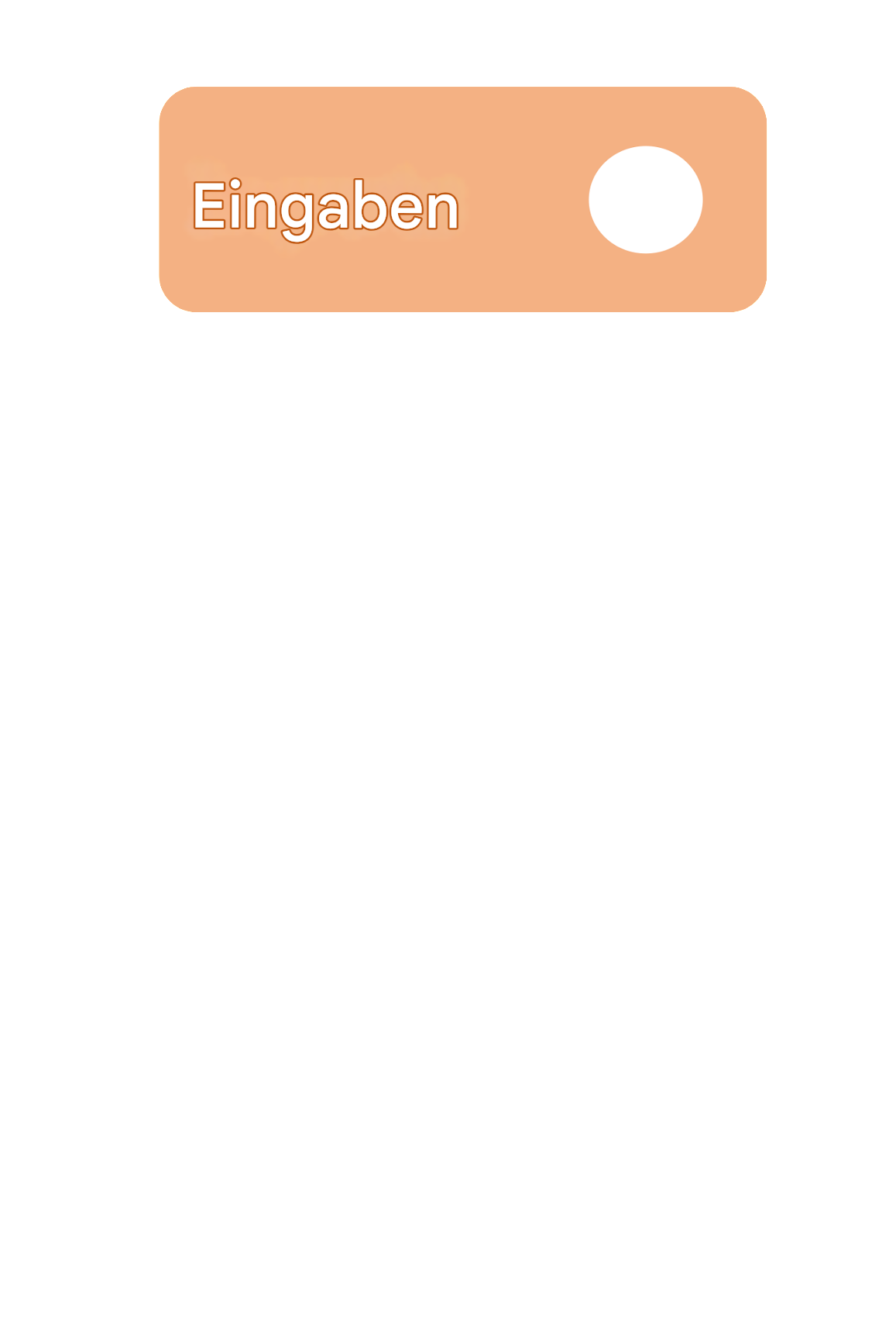 Eingänge