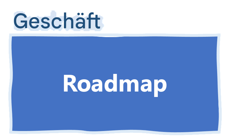 Support, Vision und Roadmap