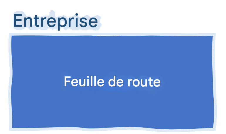 Accompagnement, vision et feuille de route