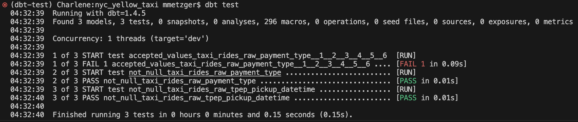 dbt failed test output