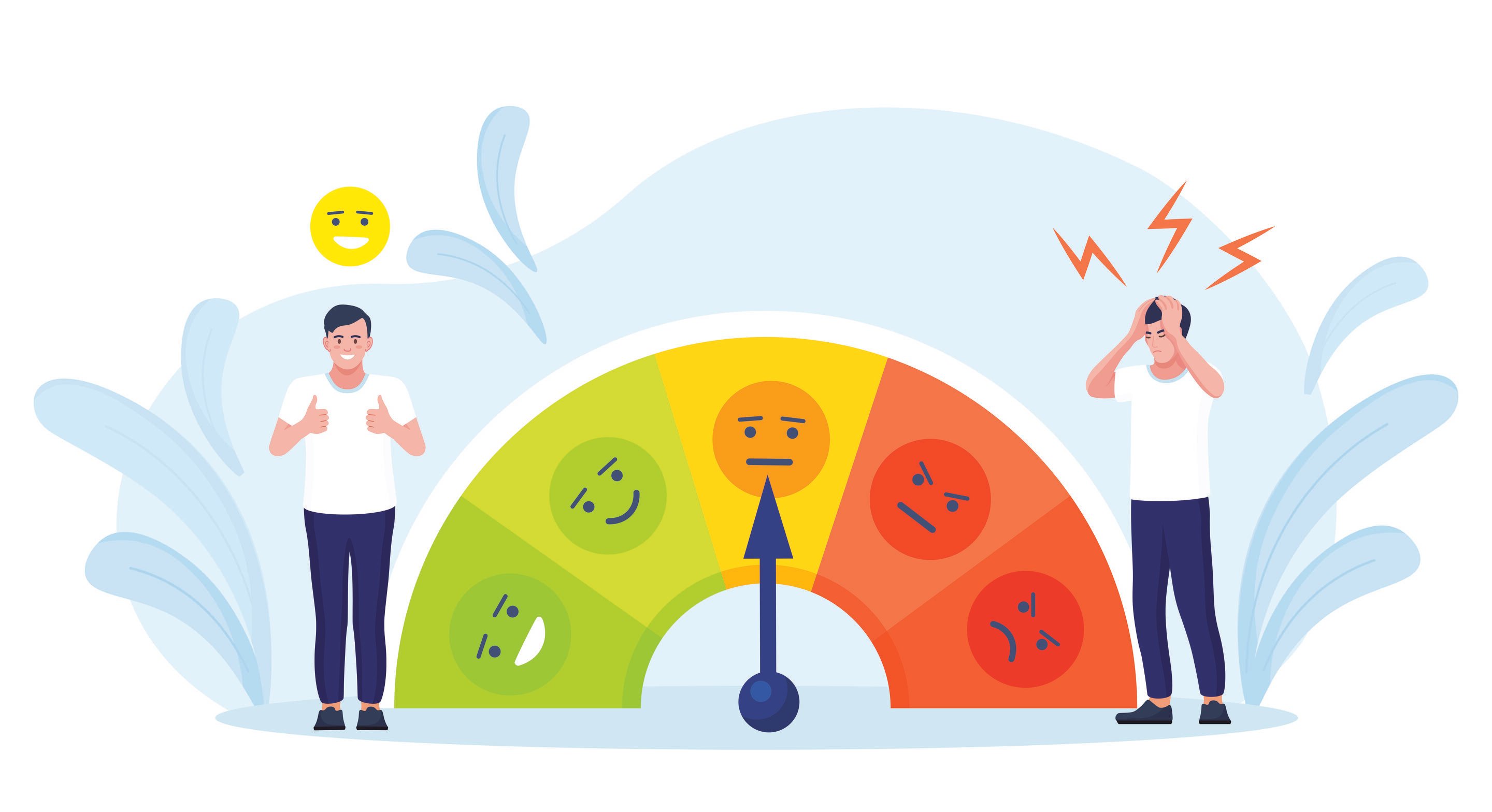Sentiment Analysis