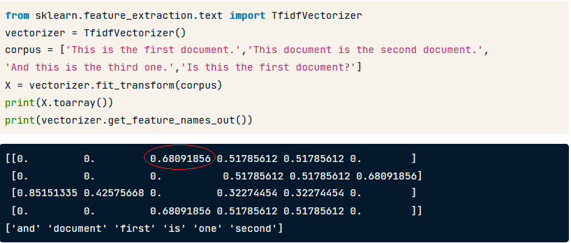 TFIDF Code