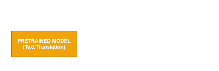 Transfer Learning I