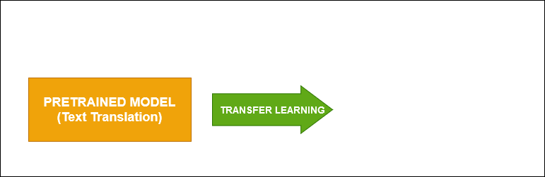 Transfer Learning II