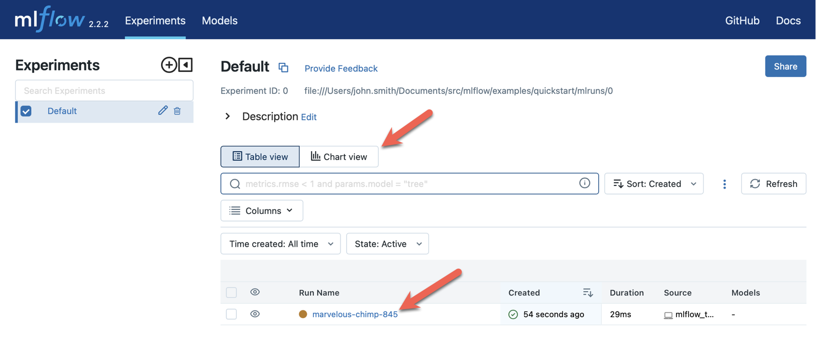 MLFlow experiment dashboard