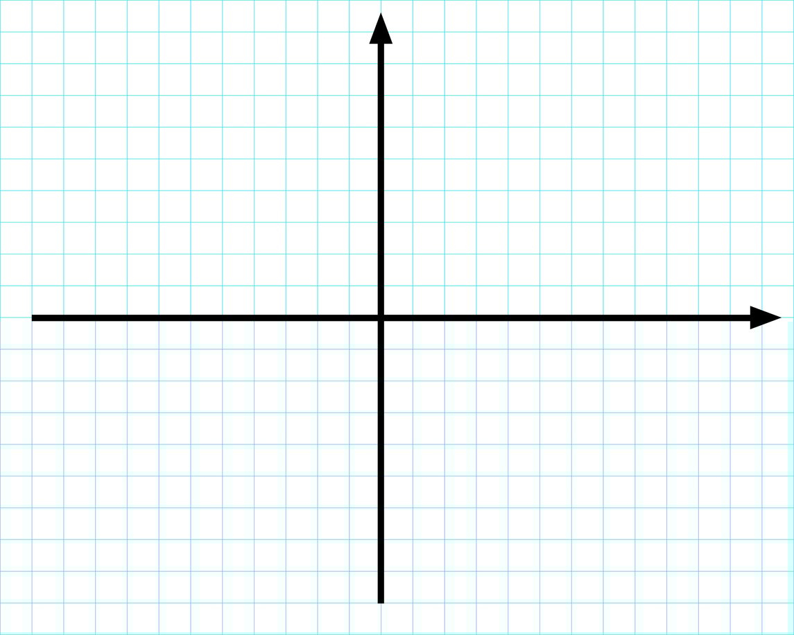 A diagram showing the principle of orthogonality in feature selection
