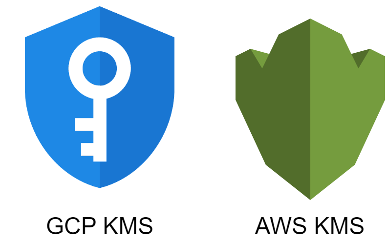 KMS cloud services