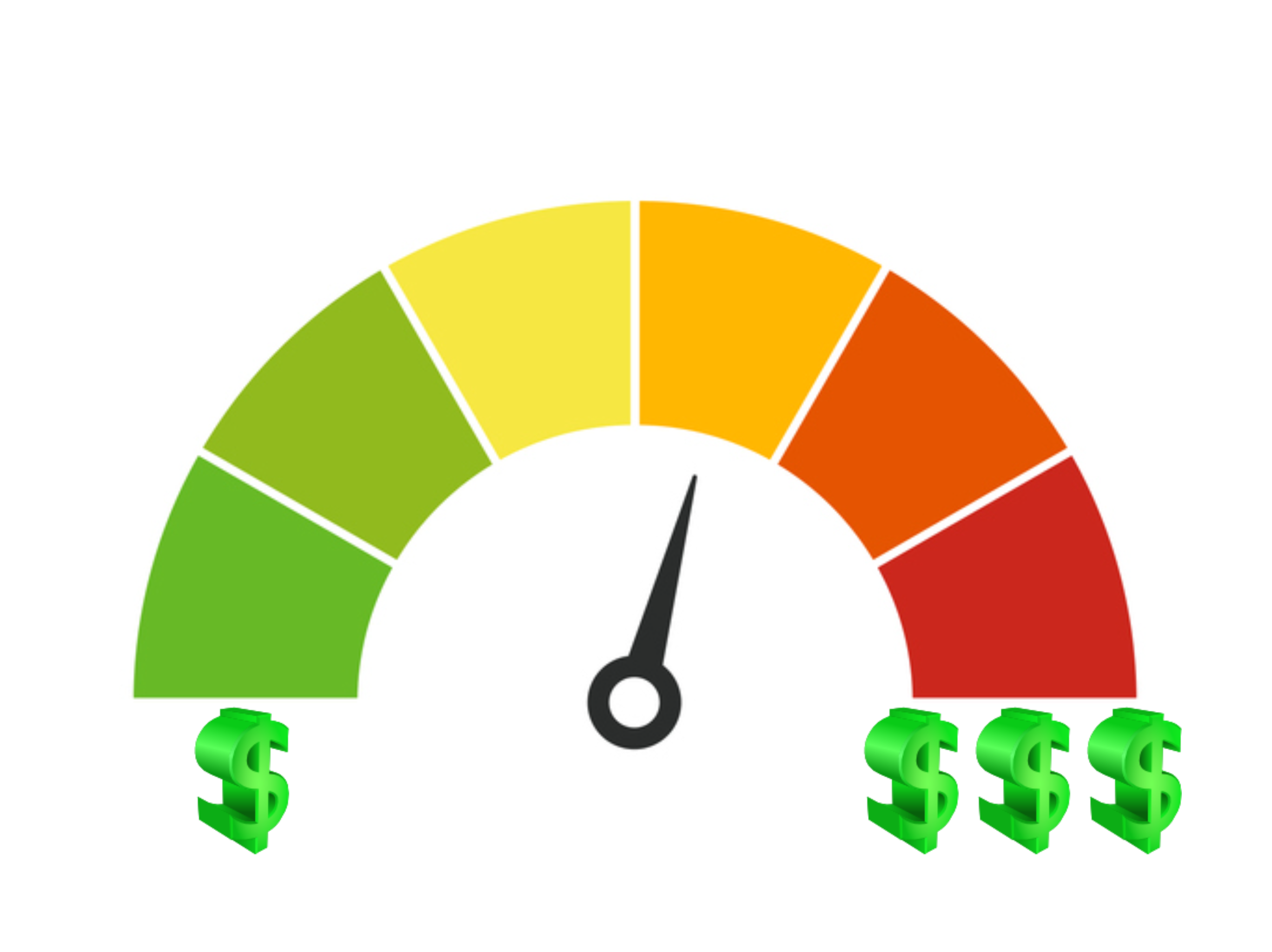 Money tachometer