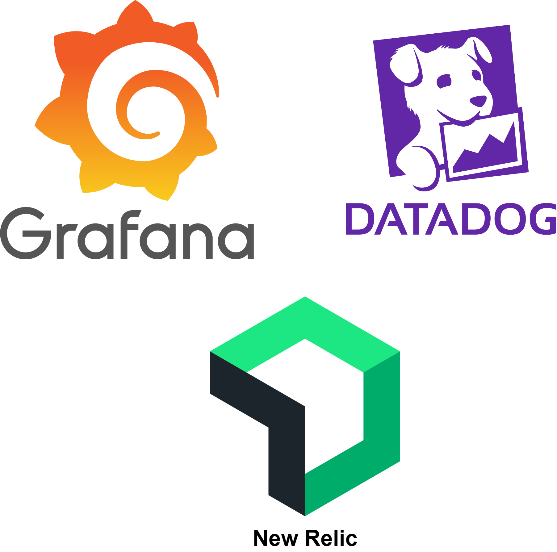 Various observability platforms logos