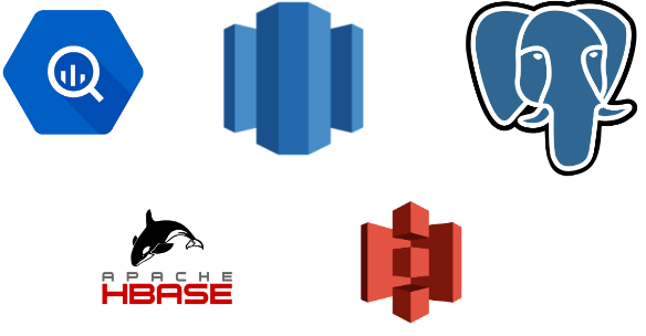 Data repository