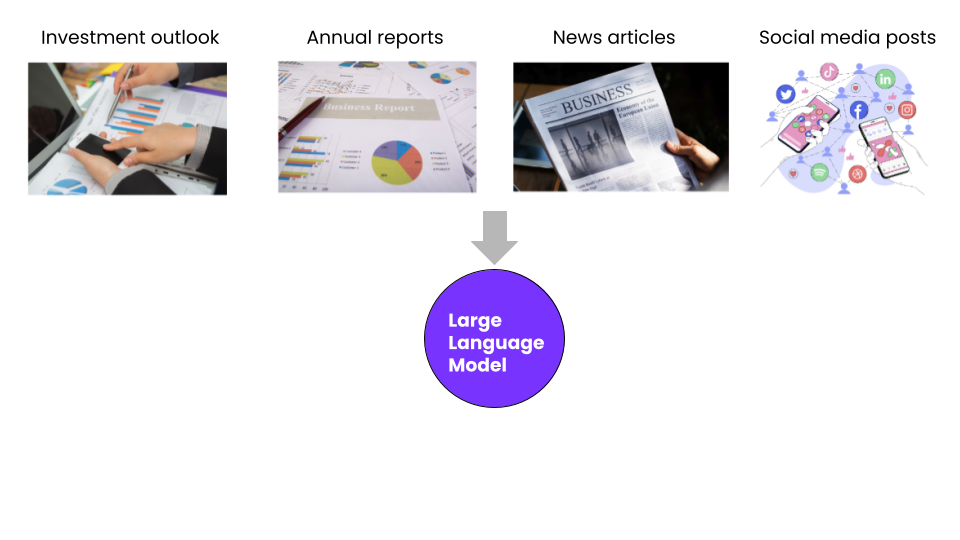 An image representing how this data is consumed by an LLM.