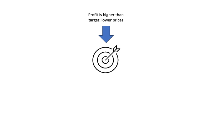 target icon with arrow above point towards target