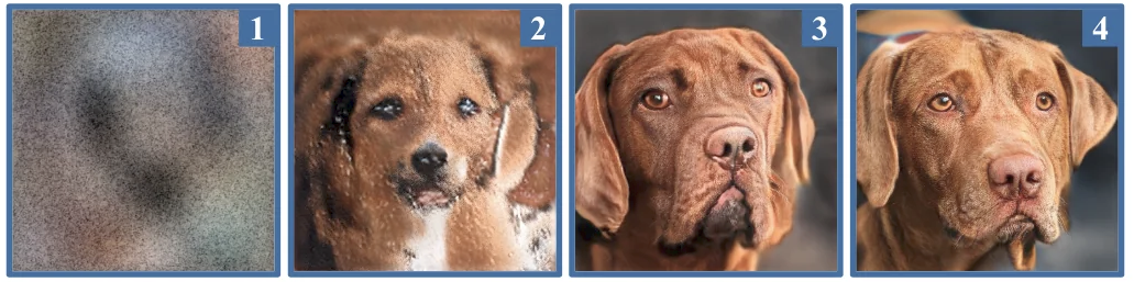 Quatro imagens de cães, cada uma com aparência mais realista que a anterior.