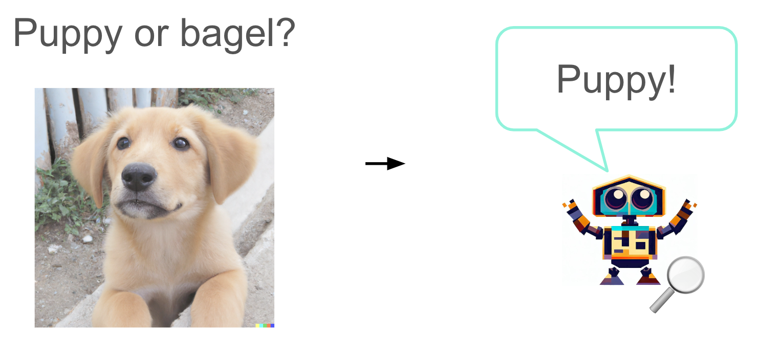 A cartoon robot proclaiming, "puppy!" and an image of a happy puppy