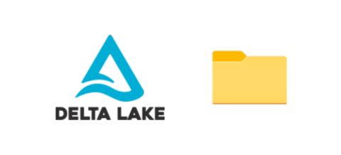 Data Sources - File Formats