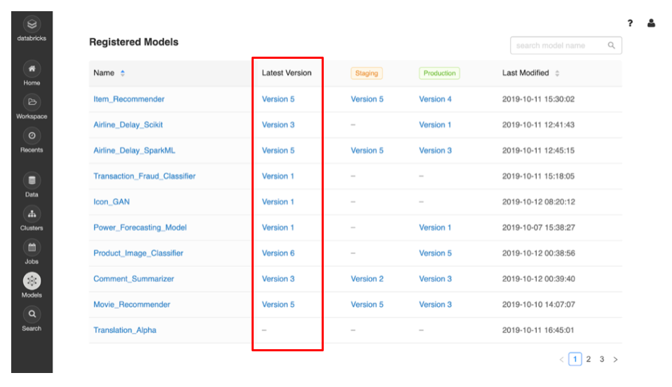 Model Registry - Model Versions
