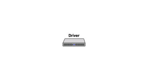 Single-node cluster