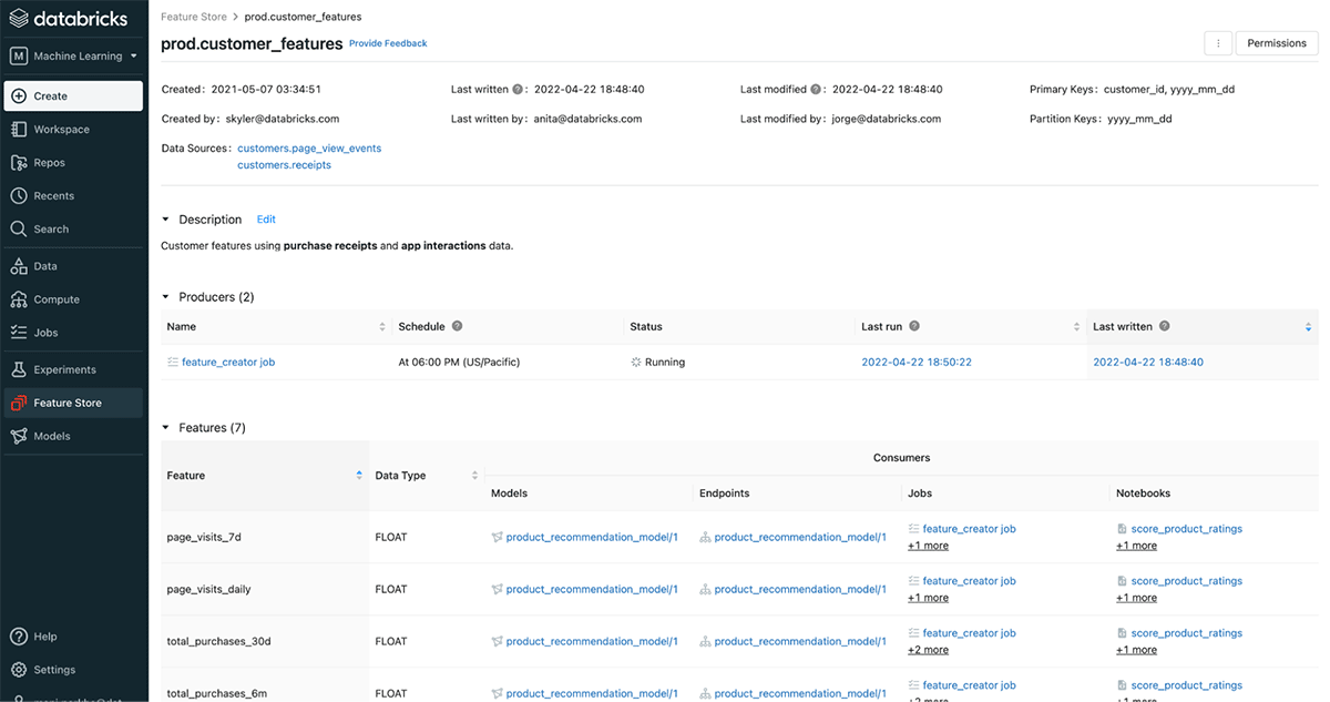 Databricks Feature Store