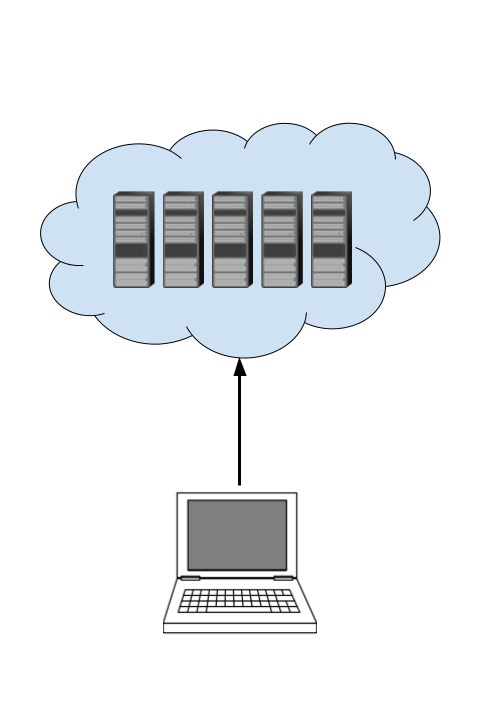 Cloud Computing