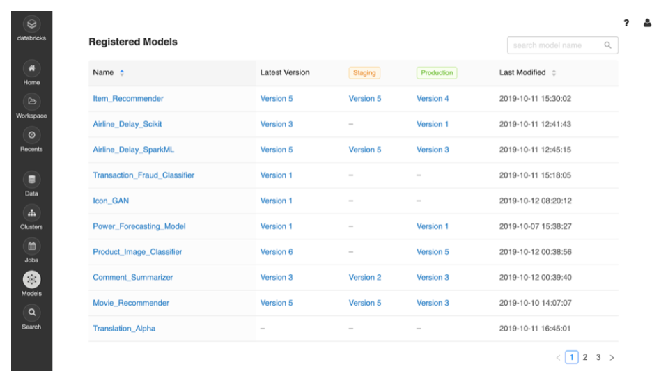 Databricks Model Registry