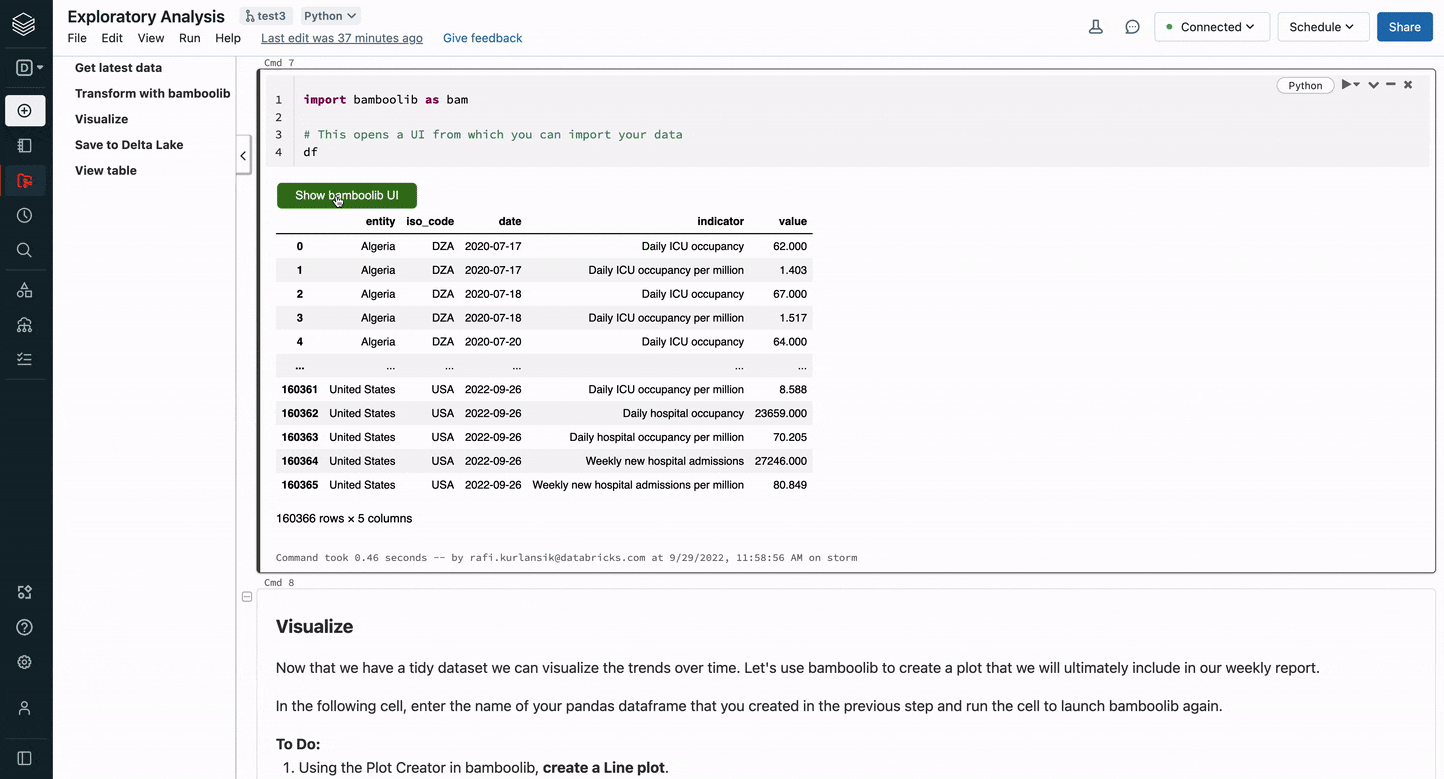 EDA in Databricks