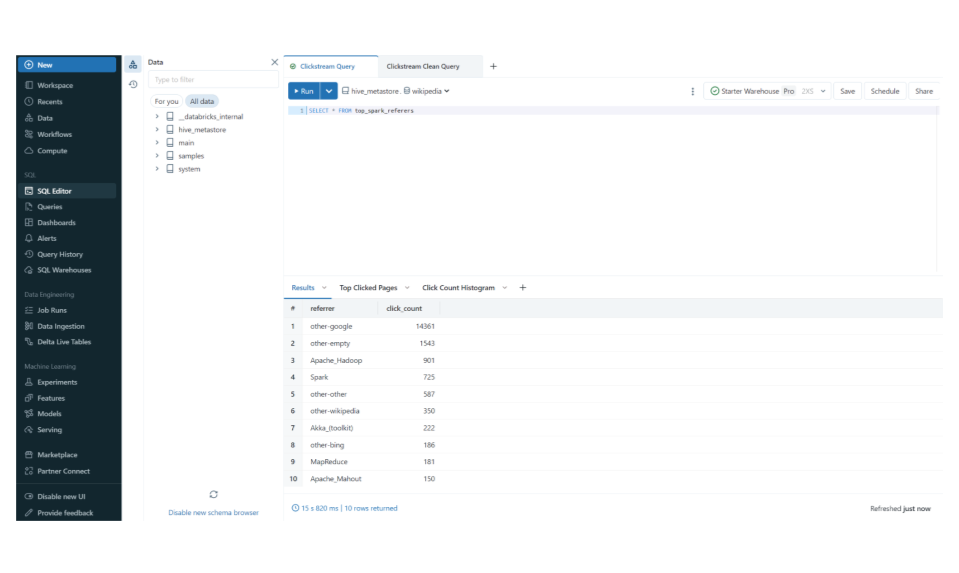 SQL Editor