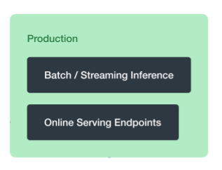 DevOps