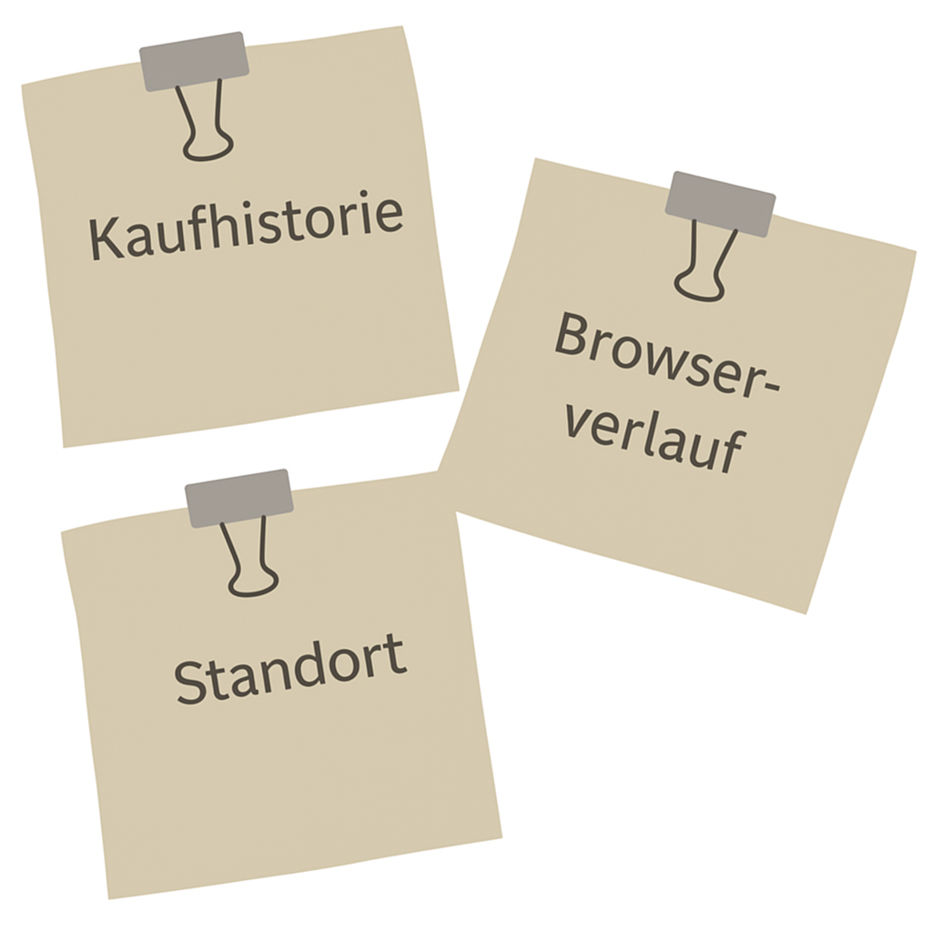 Haftnotizen zur Veranschaulichung der Faktoren im KI-Verkaufsmodell
