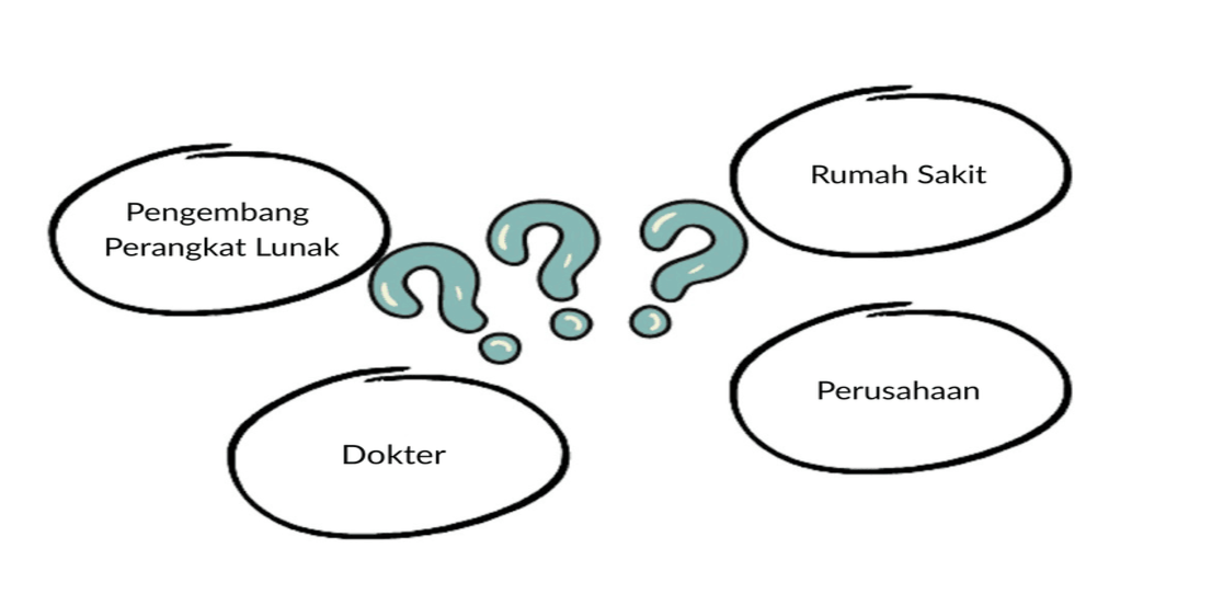 Sebuah gambar yang menggambarkan masalah pertanggungjawaban.