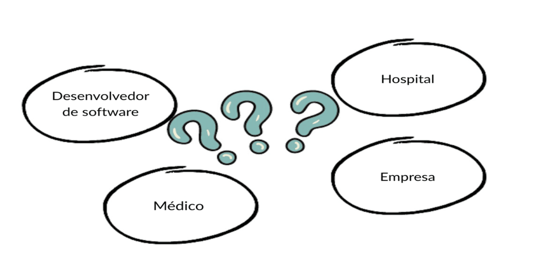 Uma imagem que mostra a questão da responsabilidade.