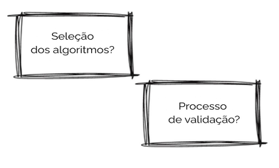 Exemplo do tipo de informação que os cientistas de dados devem compartilhar com as pessoas importantes.