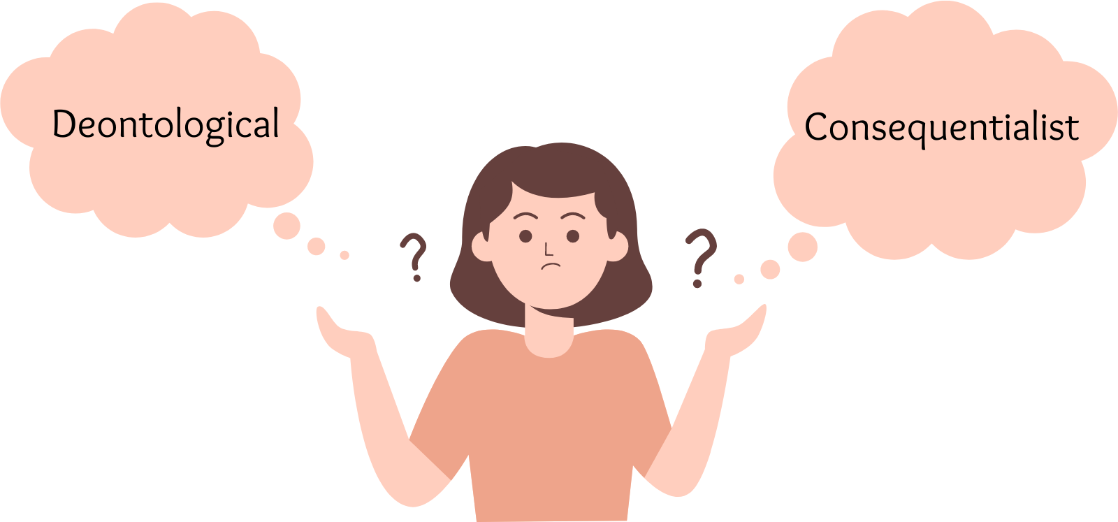 A person getting confused by different ethical approaches.