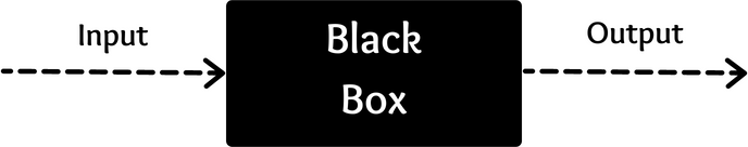 A flowchart illustrating the black-box nature.