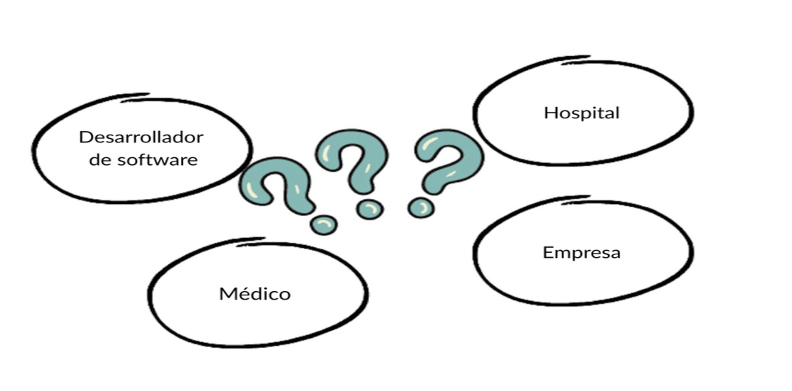 Una imagen que ilustra la cuestión de la rendición de cuentas.