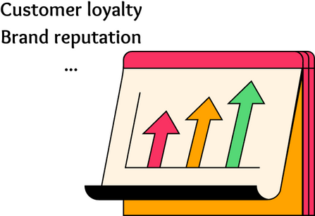 An illustration of customer loyalty and branch reputation tending upwards.