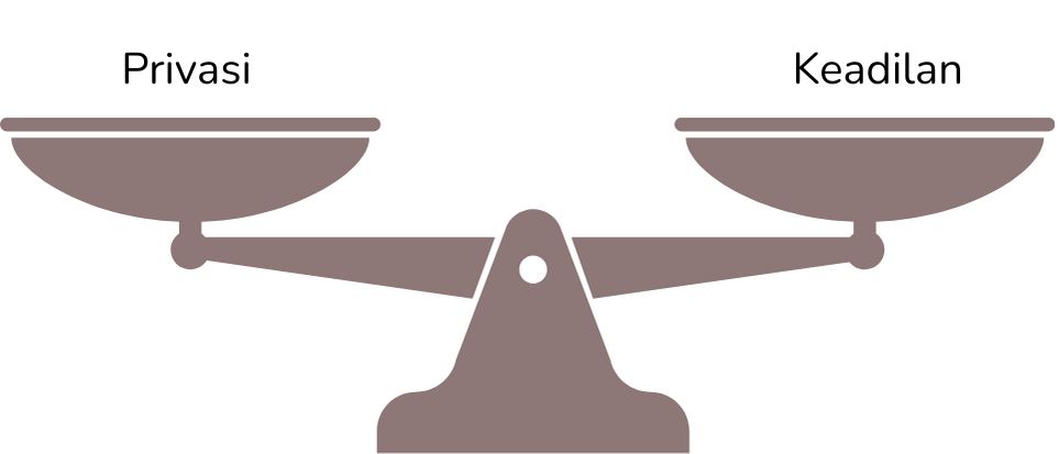 Sebuah timbangan yang menyeimbangkan privasi dan keadilan.